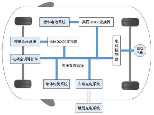 技術(shù)微課堂丨科普篇 電力電子——現(xiàn)代信息社會的隱形支柱