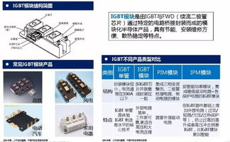 純干貨 一文看懂IGBT核心技術(shù)、應(yīng)用與行業(yè)市場
