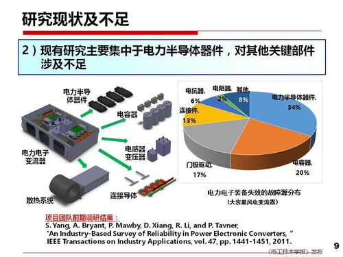 西安交大劉進軍教授 從安全性與可靠性看電力電子技術面臨的挑戰(zhàn)與產業(yè)機遇
